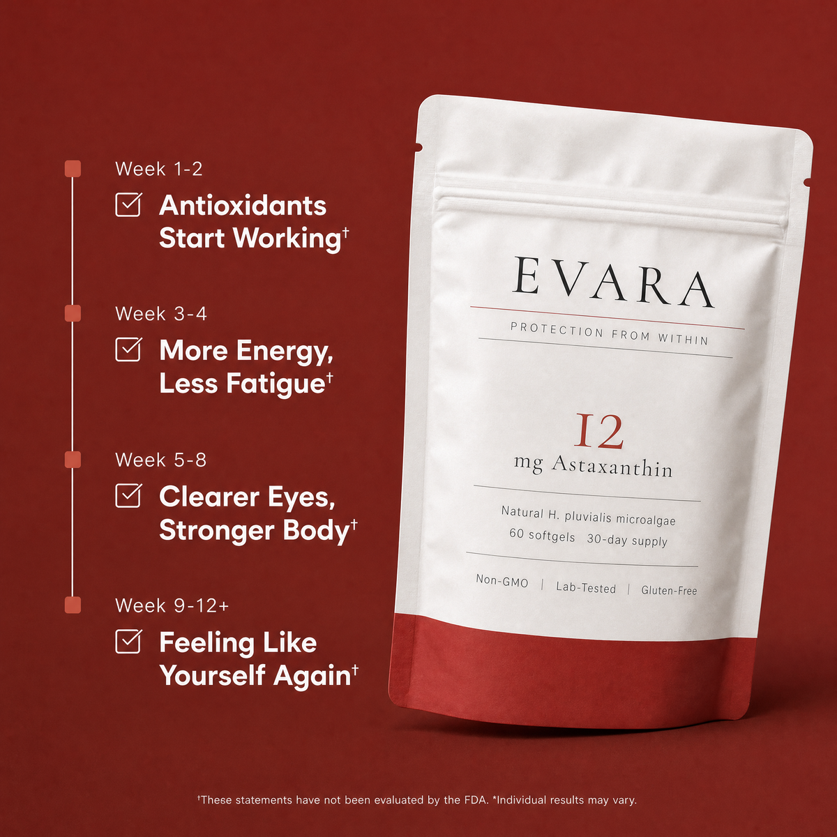 Evara Astaxanthin